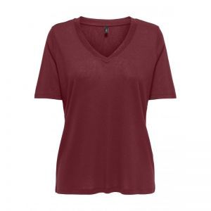  CABERNET